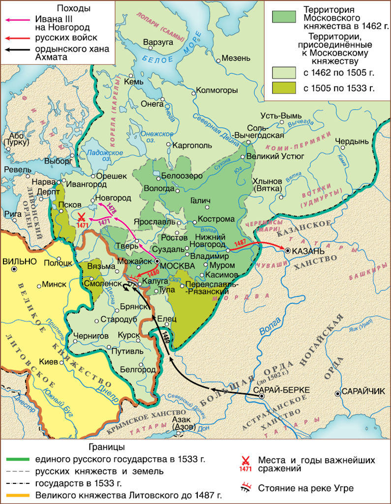 Реферат: Объединение земель вокруг Москвы. Русское государство в конце XV- начале XVI века